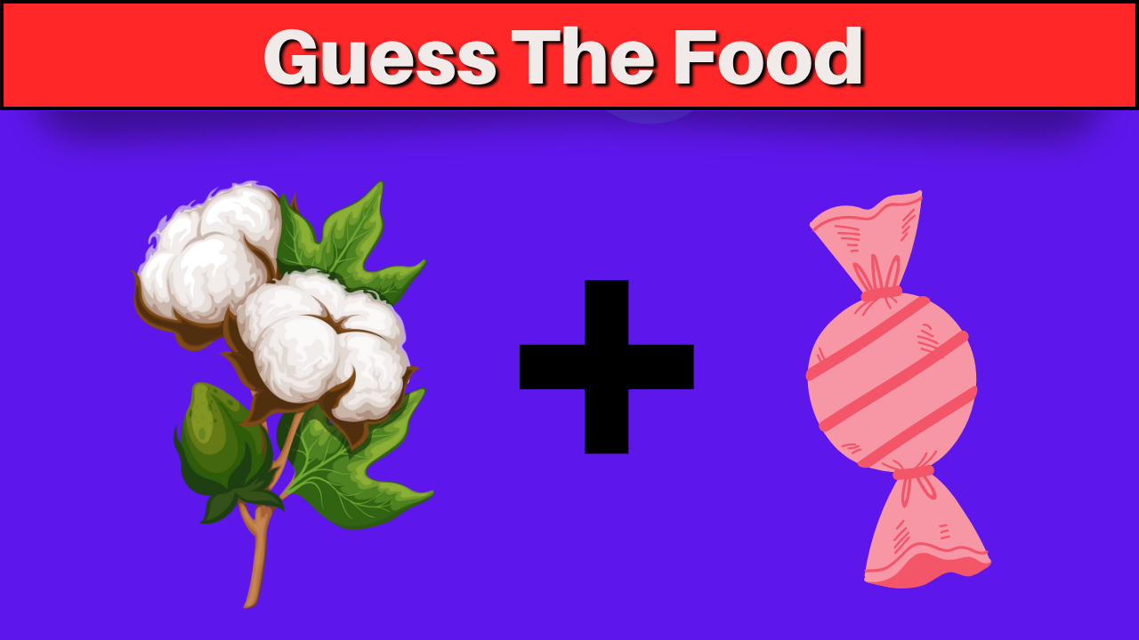 Guess The Food From Emoji